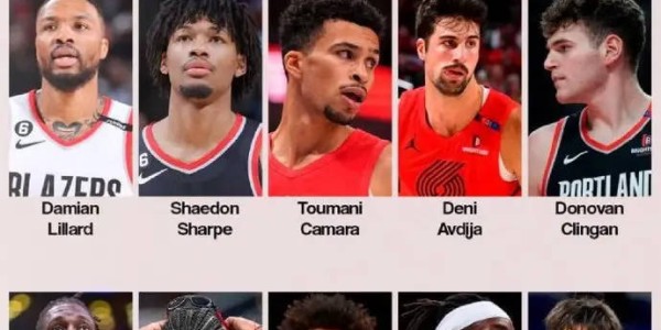 开拓者15人大名单:利拉德霍勒迪领衔 杨瀚森竞争上岗